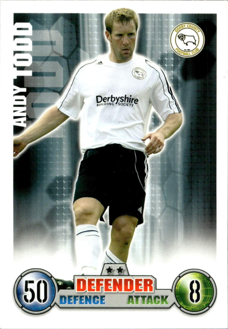 Premier League 2008